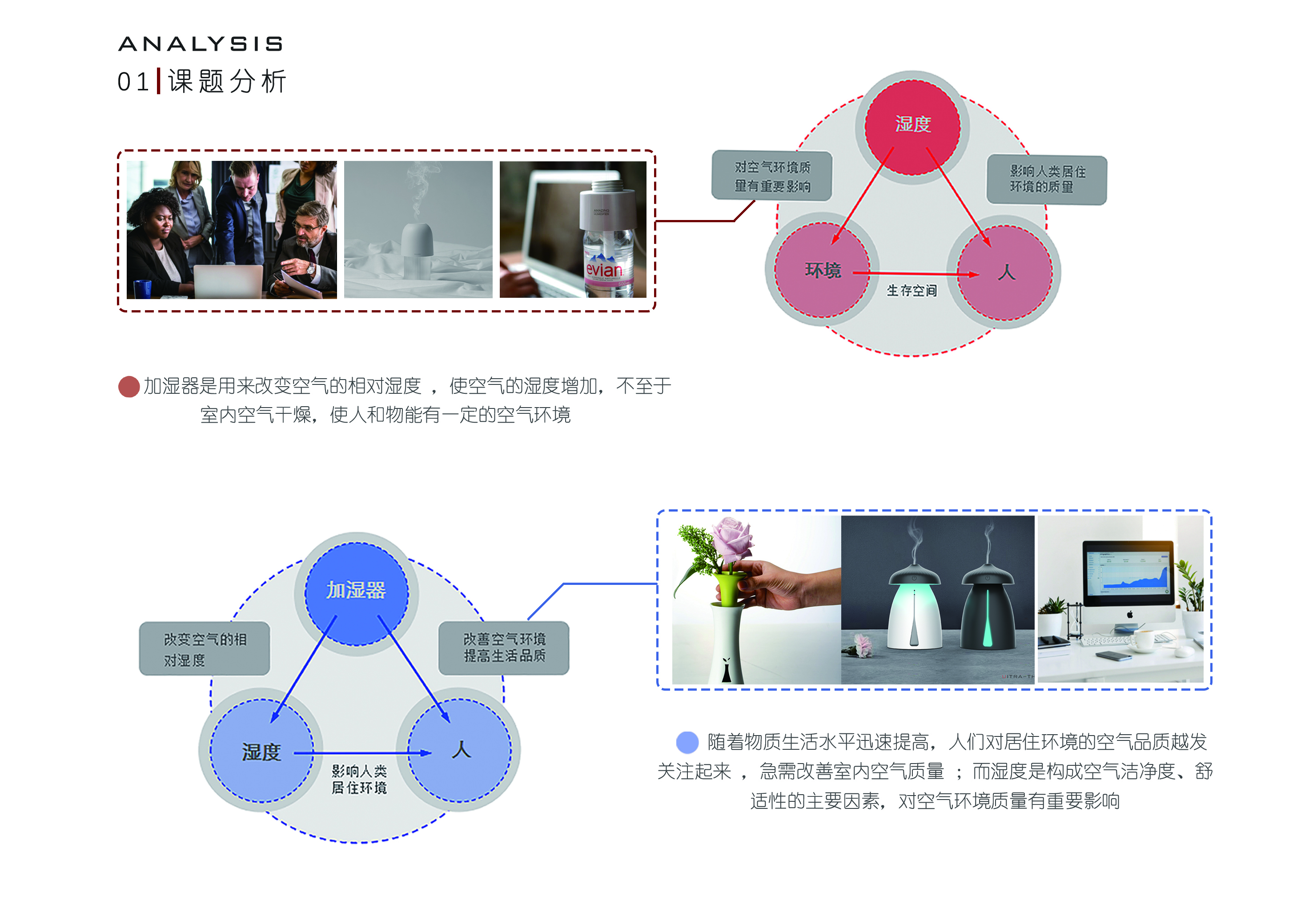 Humidifier，multi-function，Conceptual，Creative humidification，