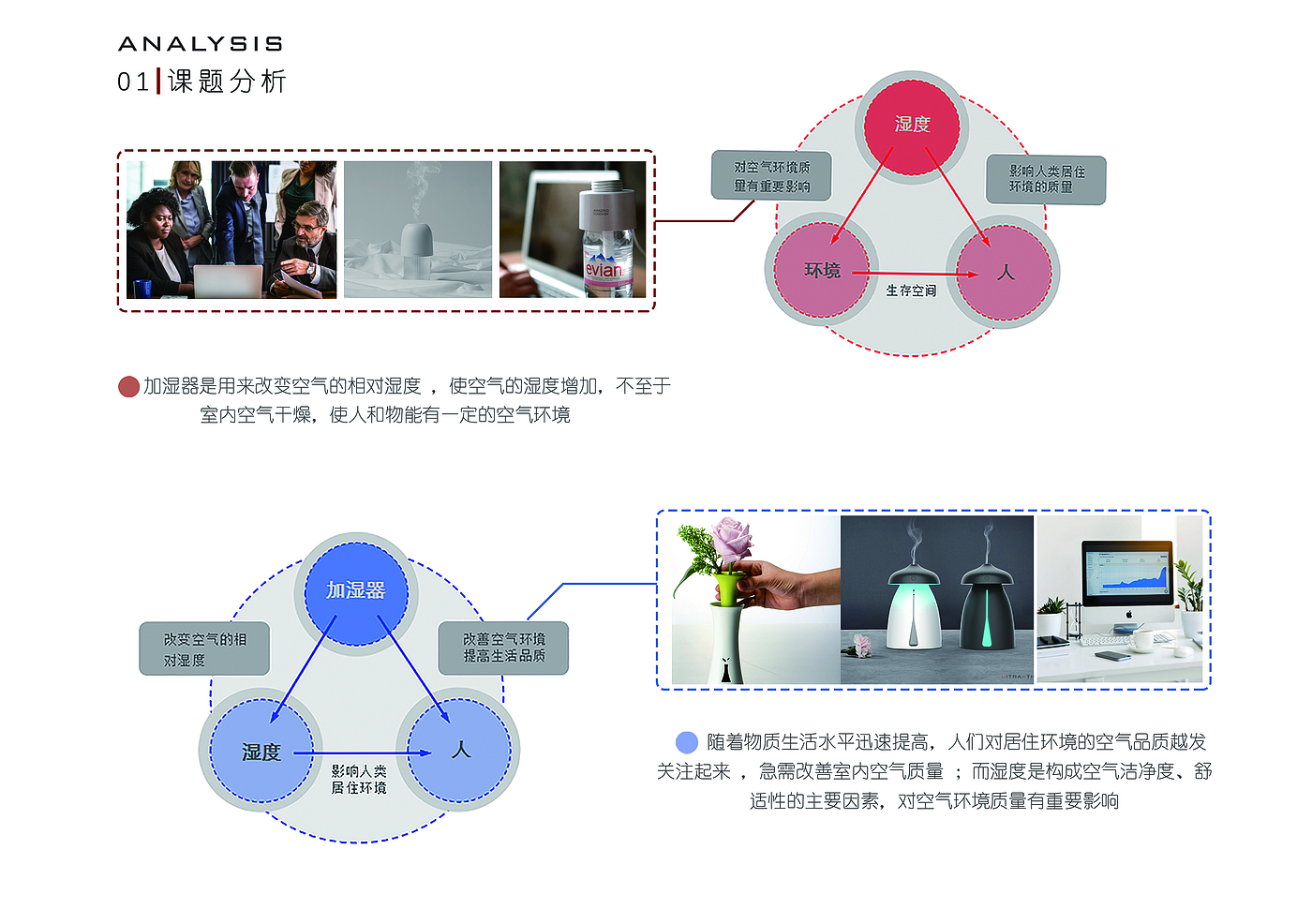 Humidifier，multi-function，Conceptual，Creative humidification，