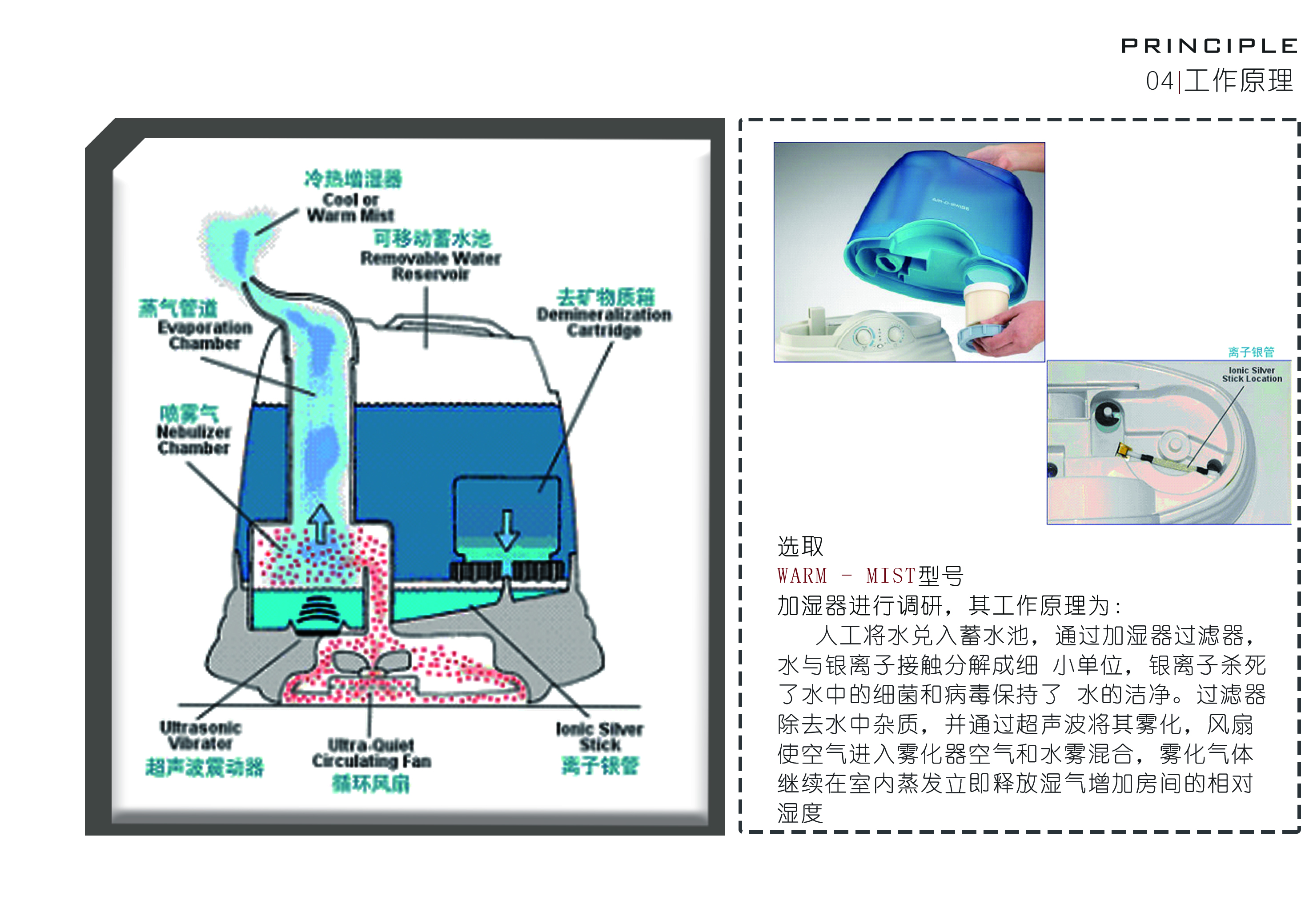 Humidifier，multi-function，Conceptual，Creative humidification，