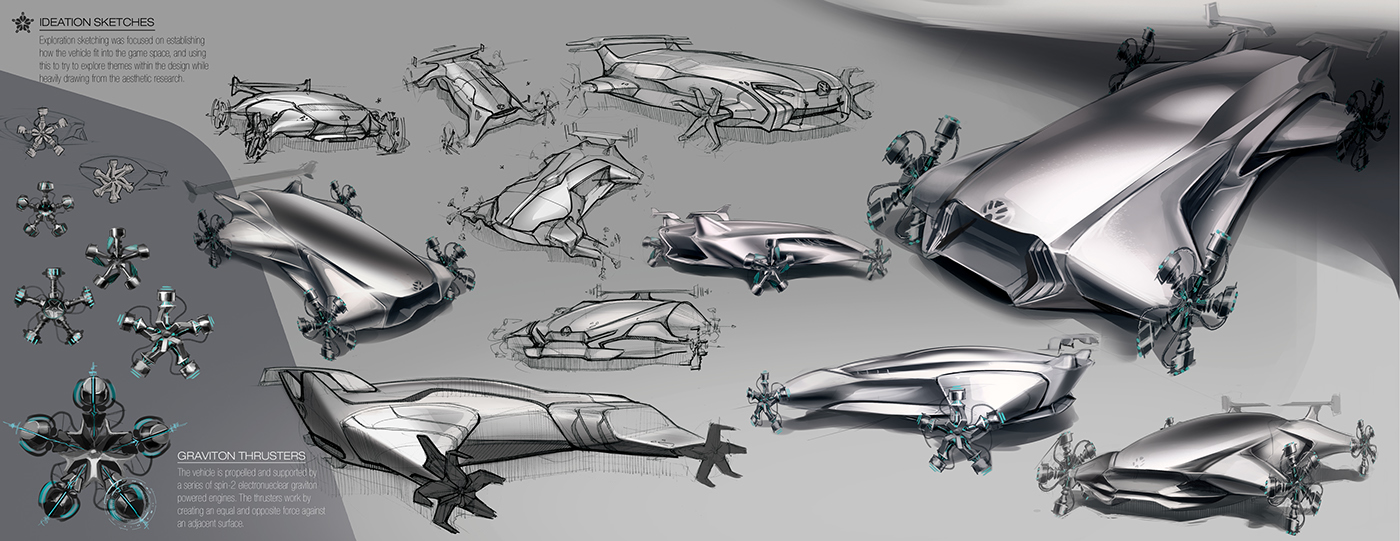 product design，industrial design，Concept Car，vehicle，