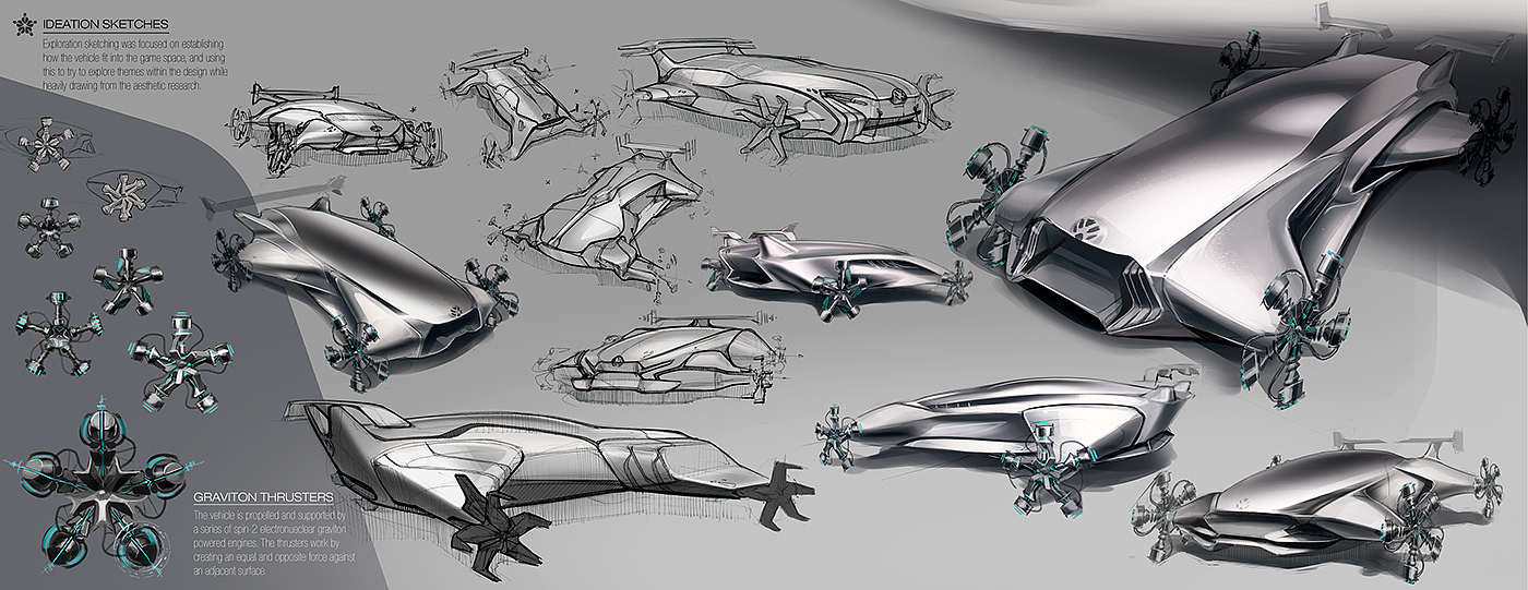 product design，industrial design，Concept Car，vehicle，