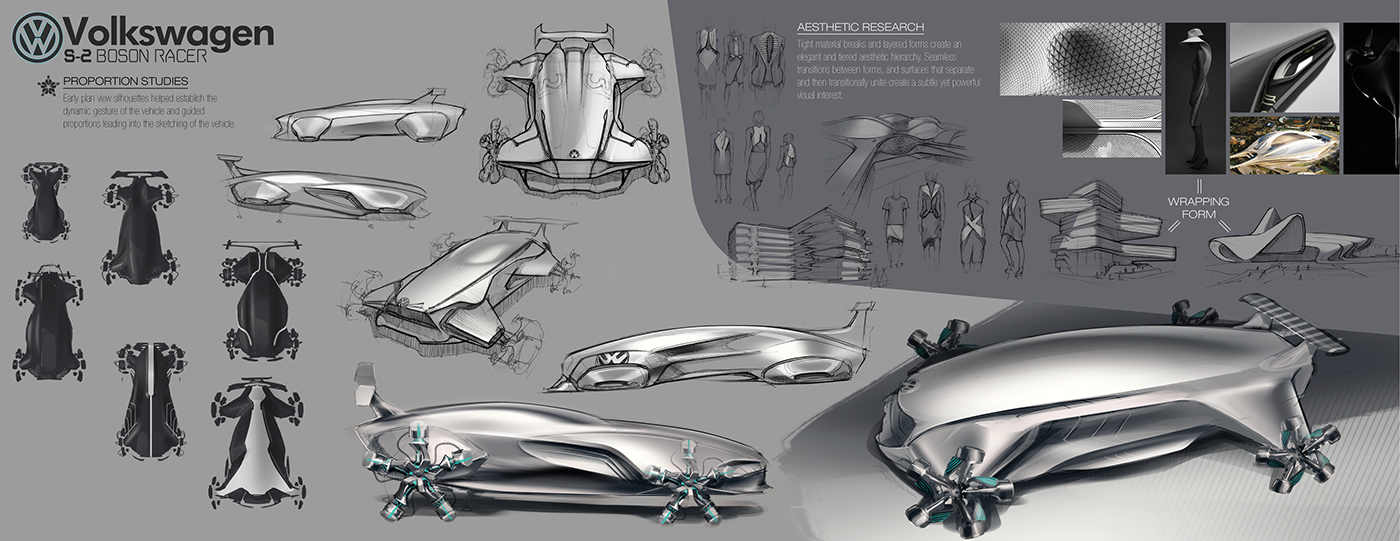 product design，industrial design，Concept Car，vehicle，