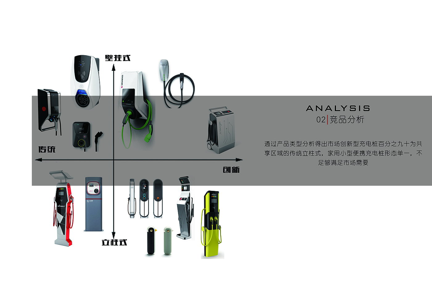 household，Portable，originality，concept，