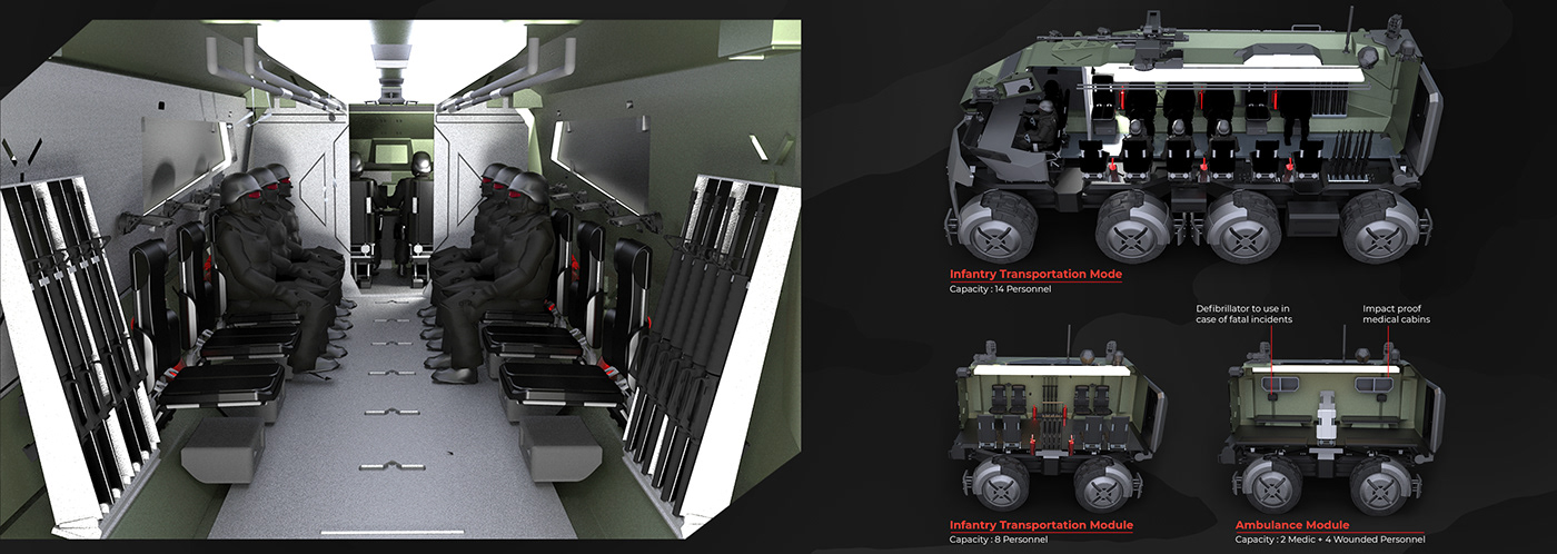 modularization，automobile，vehicle，Peacemaker，