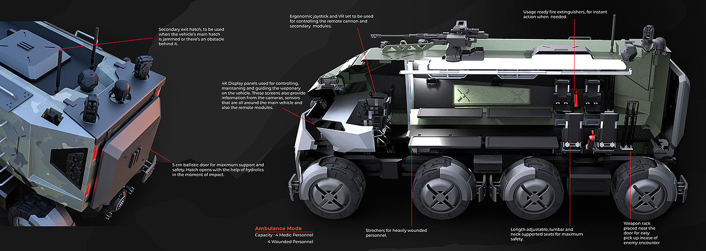 modularization，automobile，vehicle，Peacemaker，