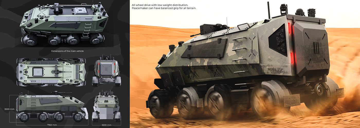 modularization，automobile，vehicle，Peacemaker，