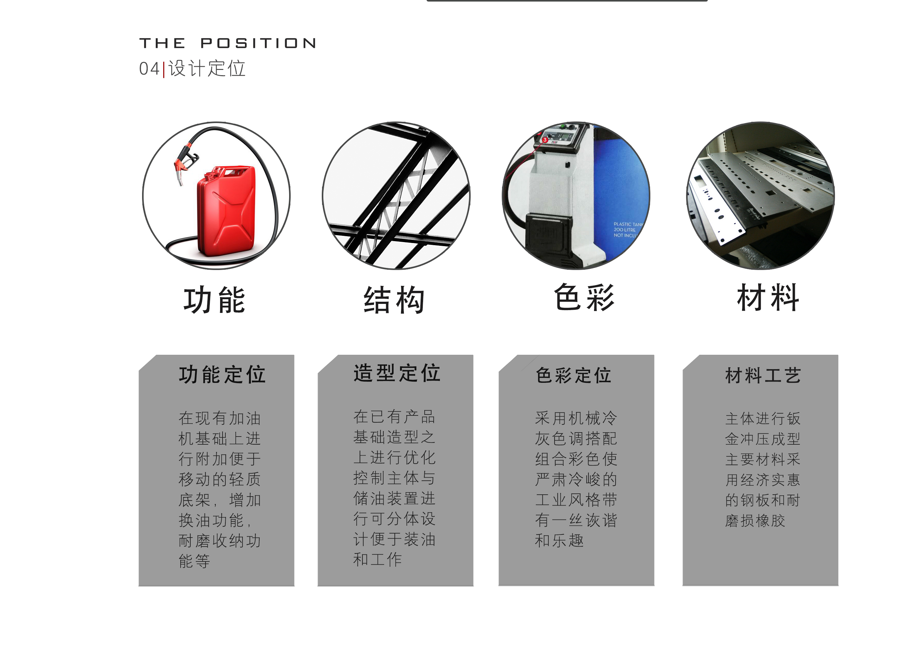 industrial design，Filling machine，