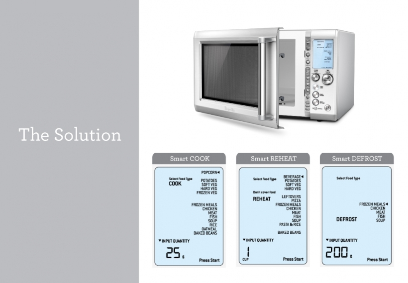 kitchenware，Juicer，Agitator，Cowaffle maker，Home appliance design，