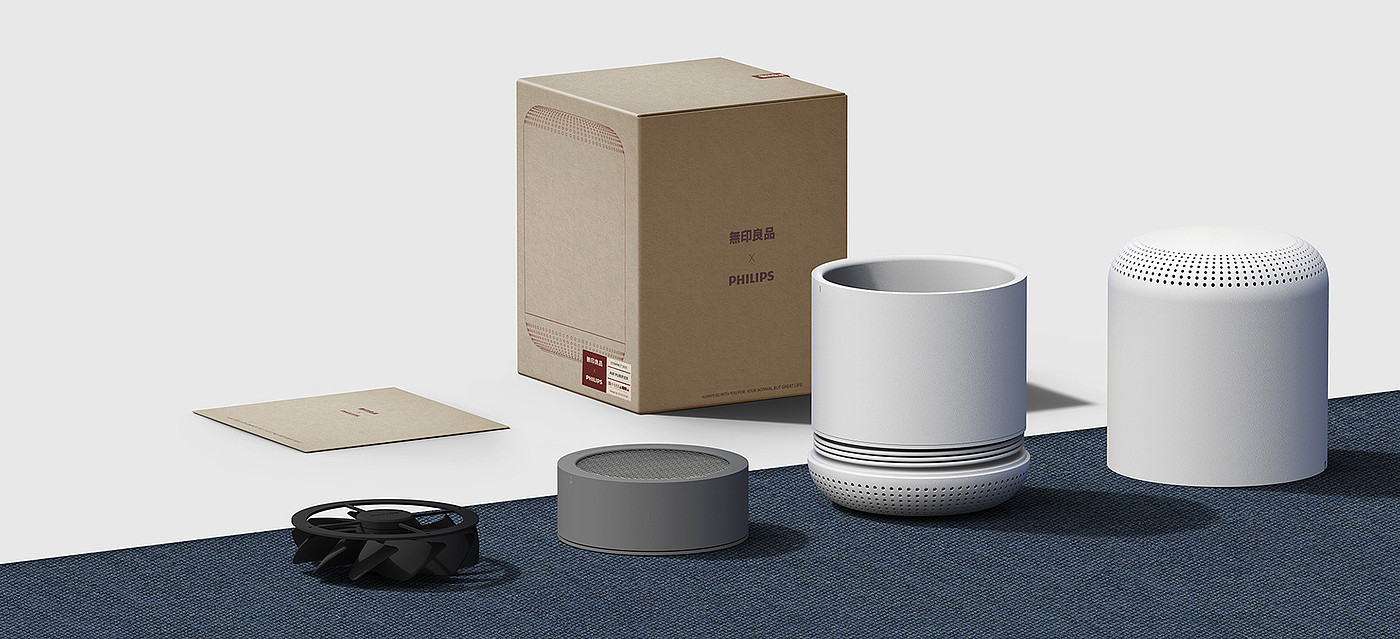 purifier，MUJI，Philips，