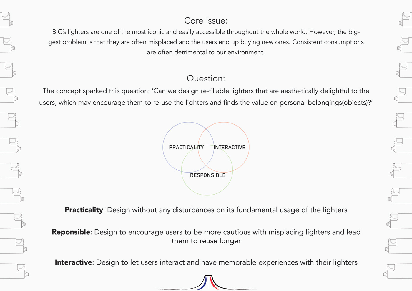 BICano，lighter，conceptual design，BICano lighter，