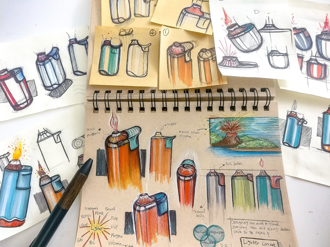 BICano，lighter，conceptual design，BICano lighter，