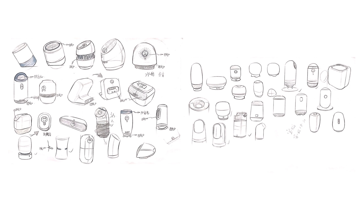 industrial design，product design，Instrument design，