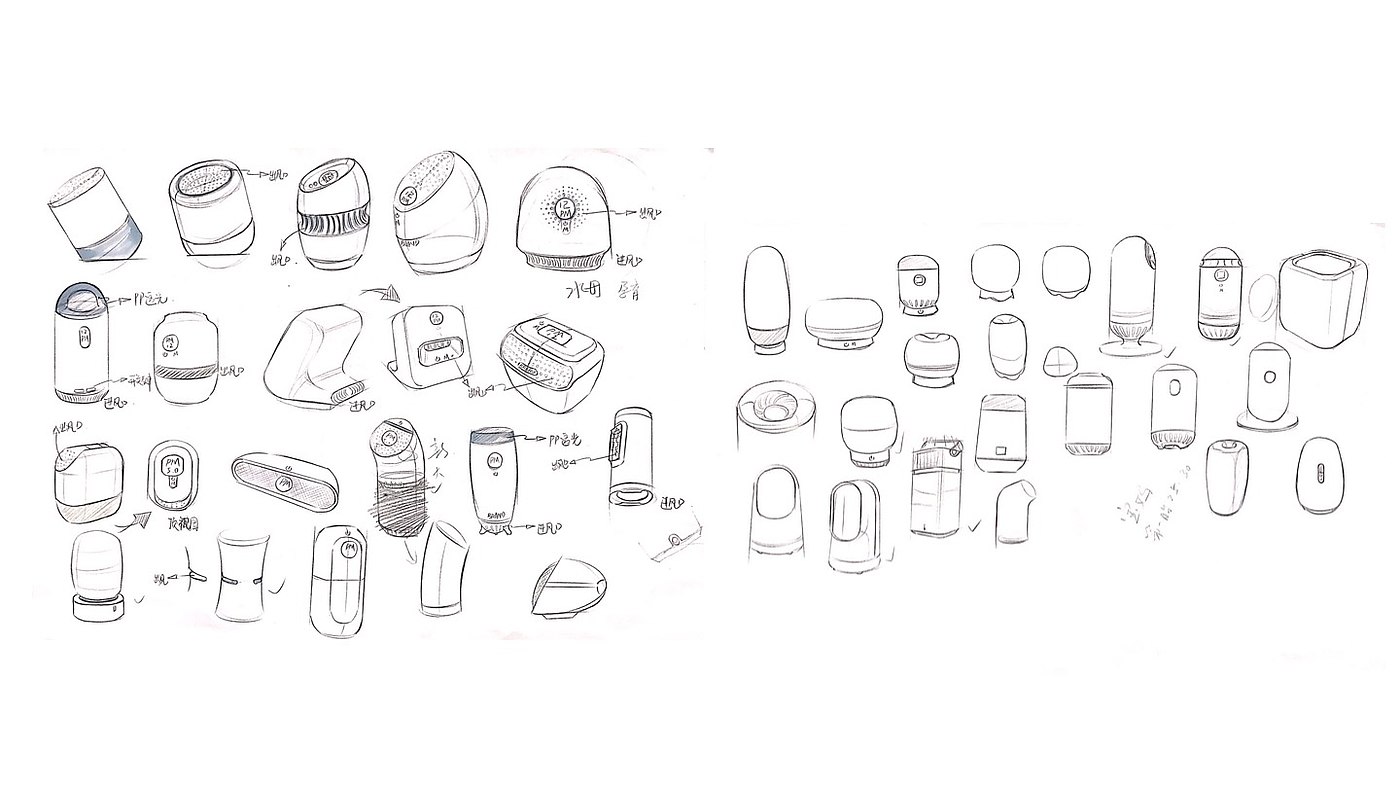industrial design，product design，Instrument design，