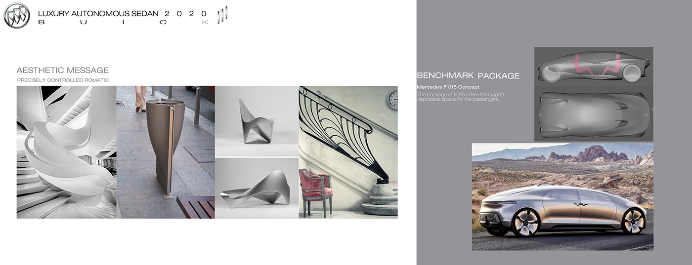 future，automobile，Zhang Yang，