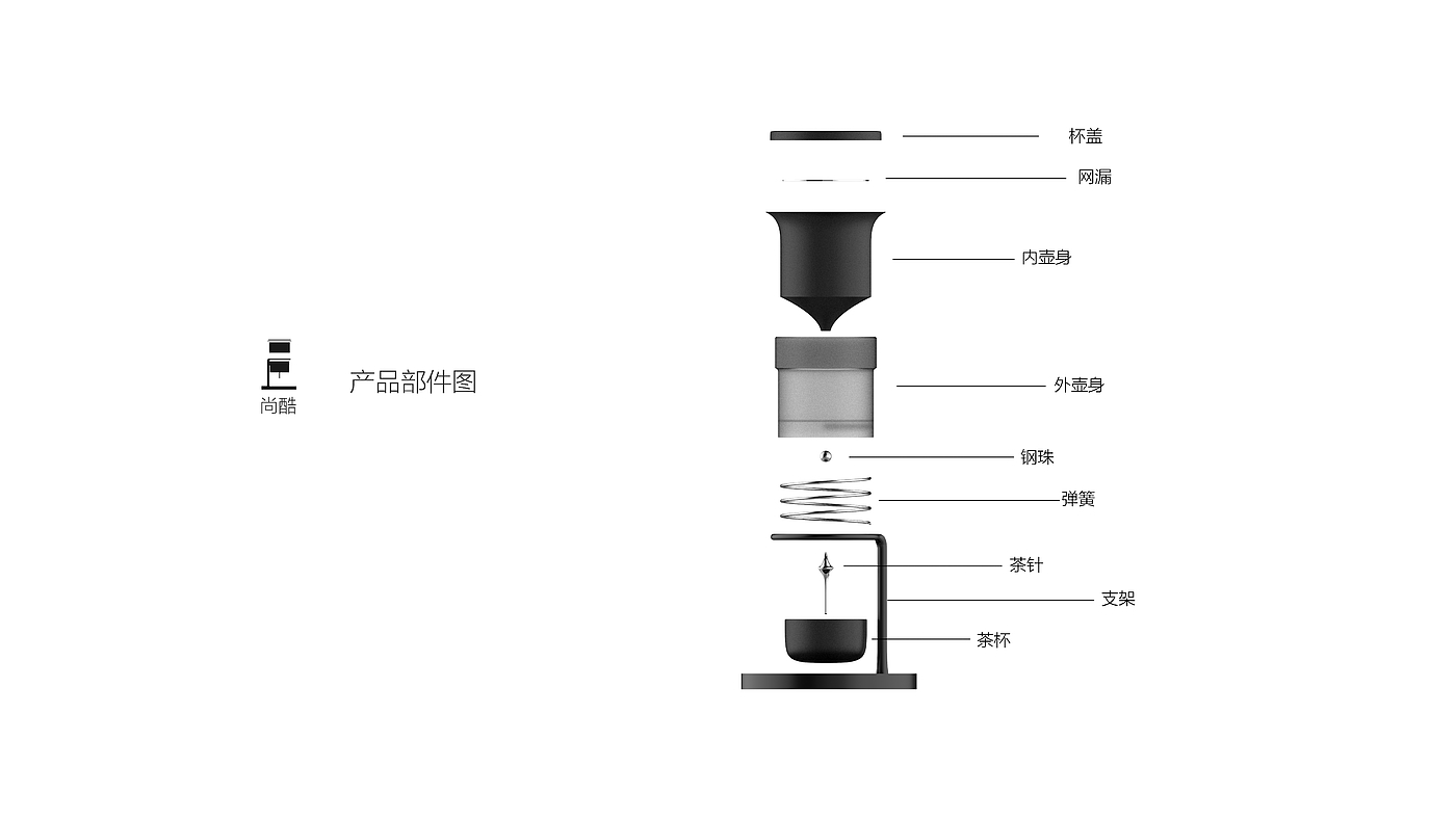 茶具设计，重新定义茶具使用，