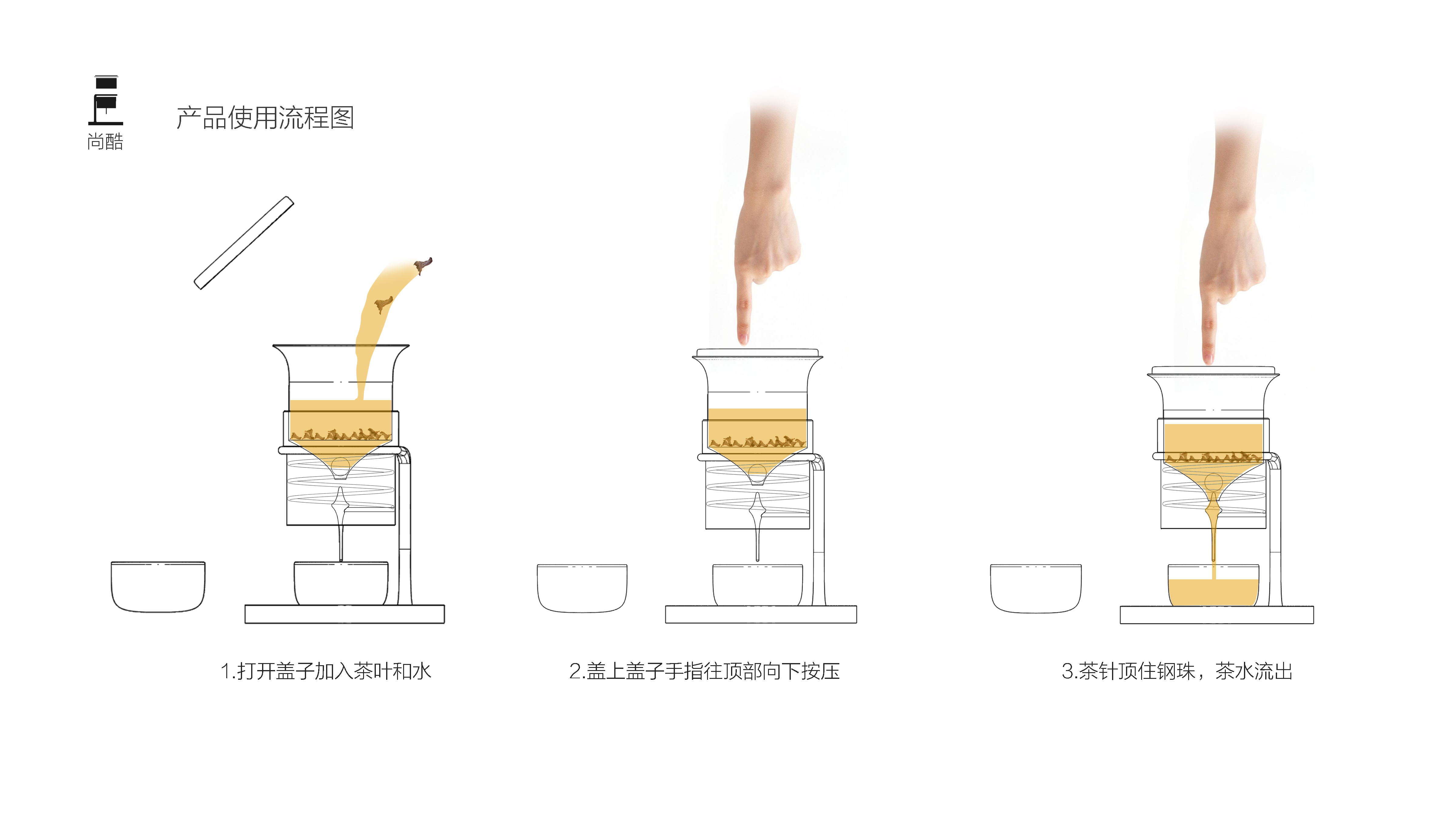 Tea set design, redefine the use of tea set，