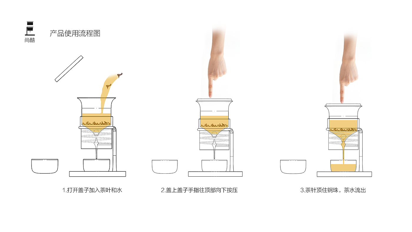 Tea set design, redefine the use of tea set，