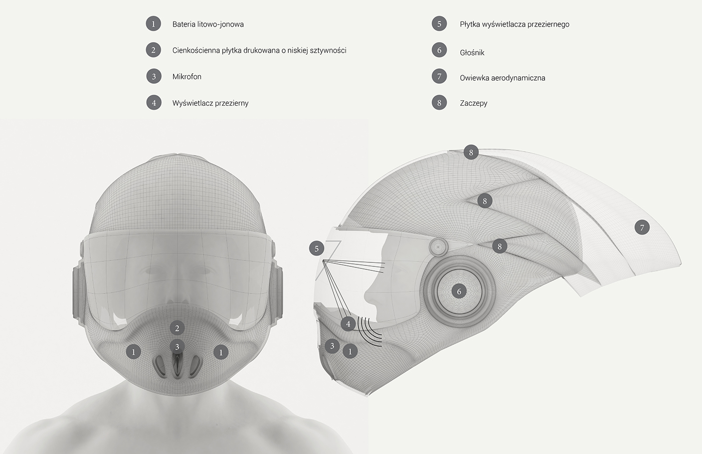 product design，safeguard，Creative and novel，Unique shape，industrial design，