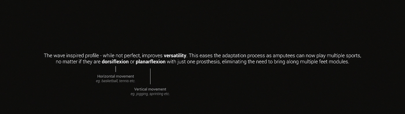 a disability，Prosthesis，Secondskin，