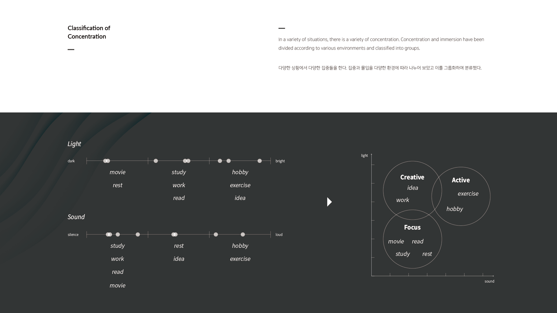 absorbed，Intelligent mobile phone，Bracket，