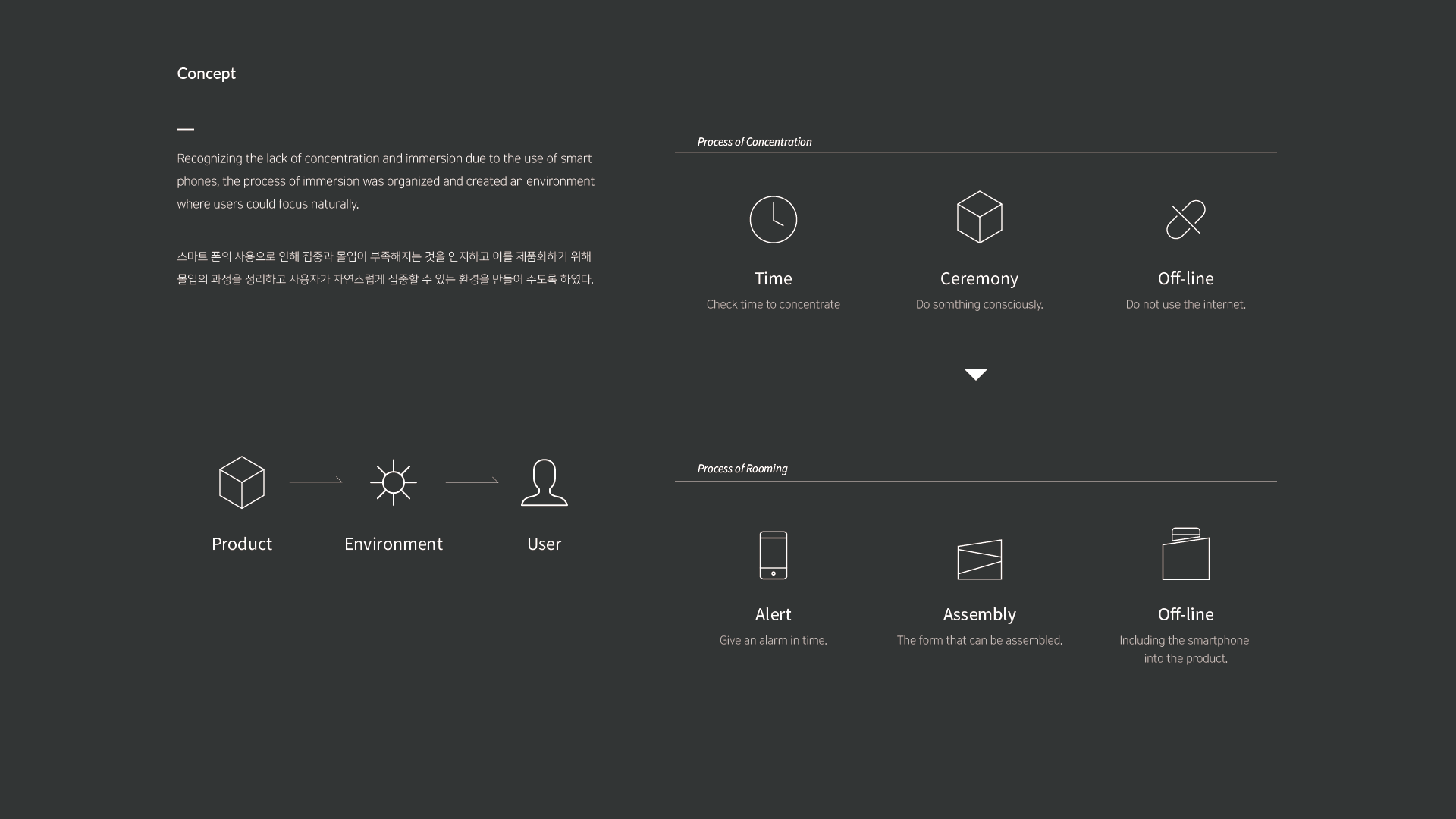 absorbed，Intelligent mobile phone，Bracket，