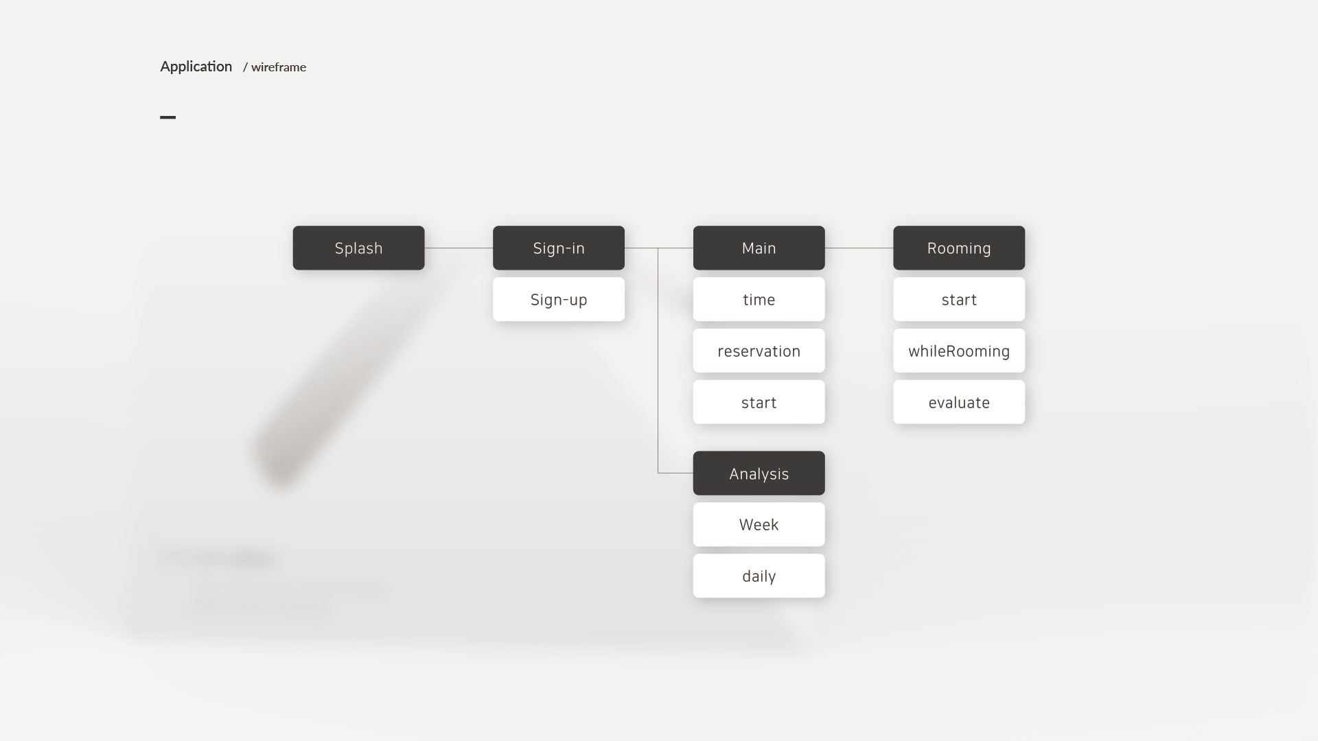 absorbed，Intelligent mobile phone，Bracket，