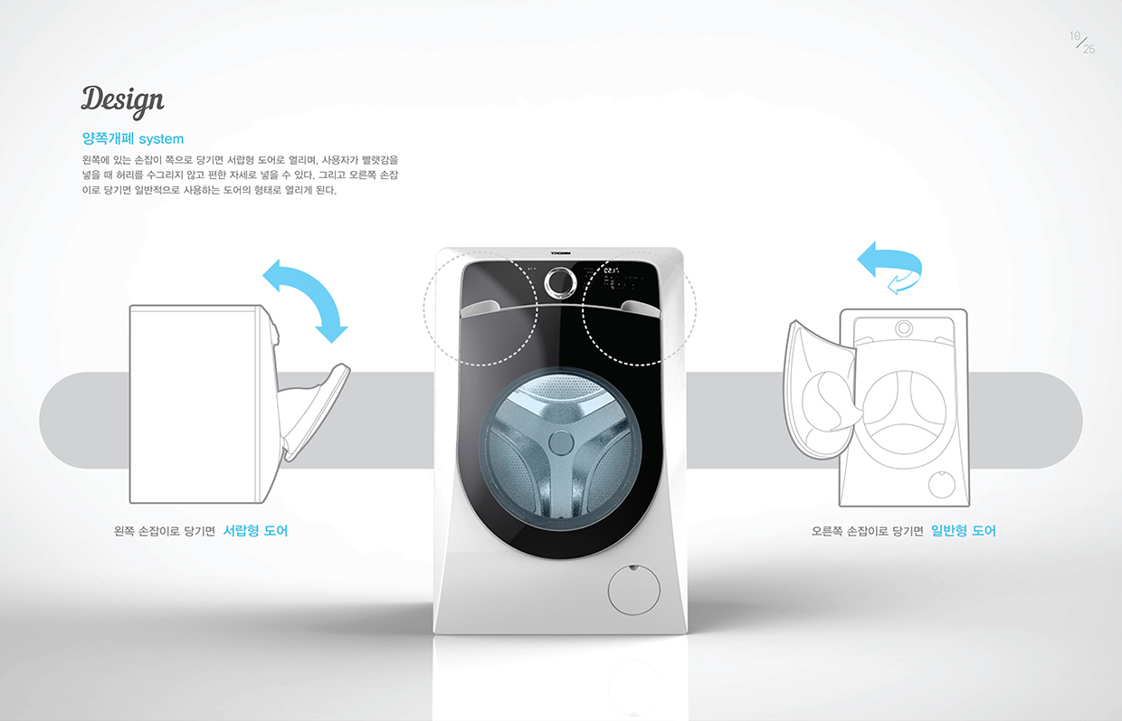 drum，Washing machine，Intelligent products，Home Furnishing，