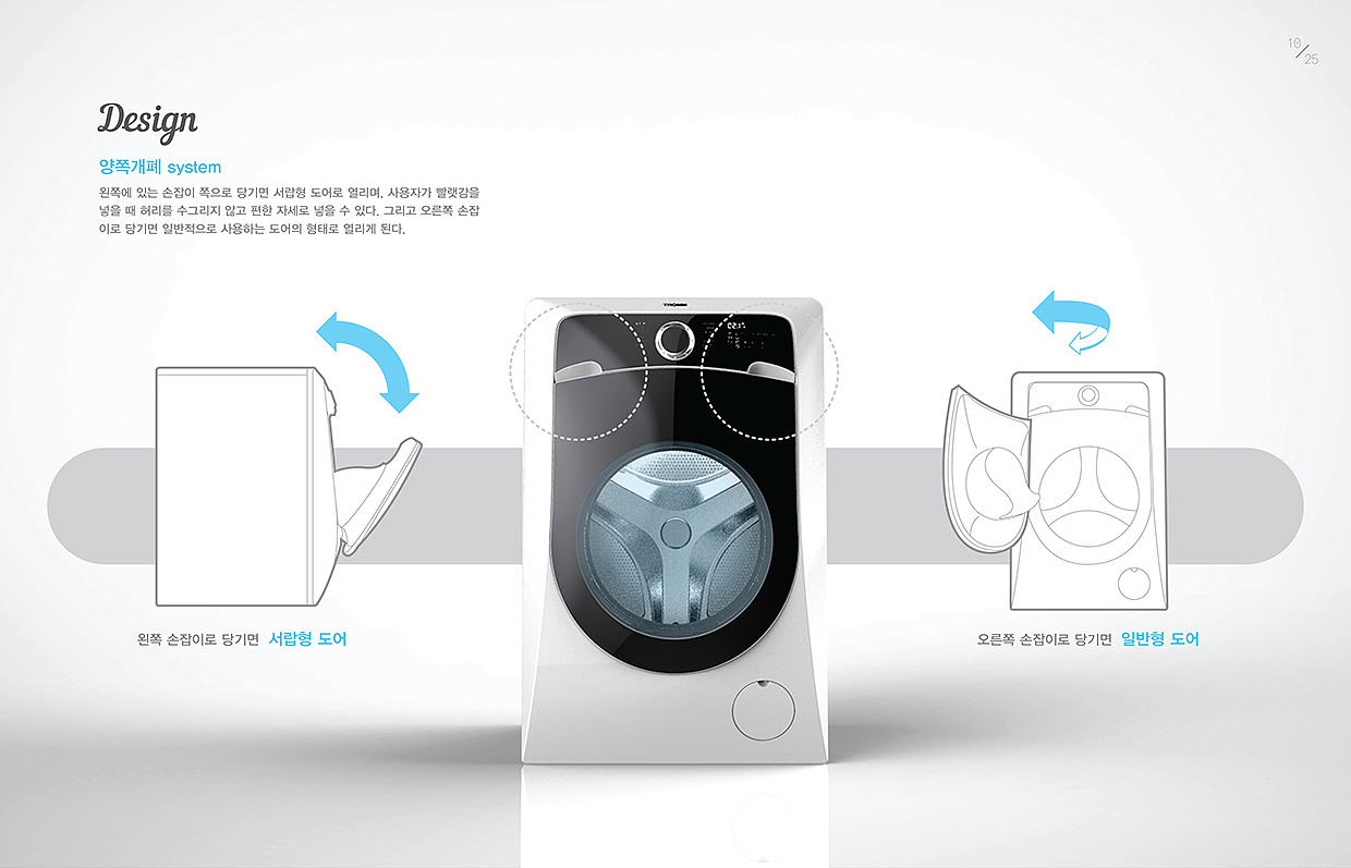 drum，Washing machine，Intelligent products，Home Furnishing，
