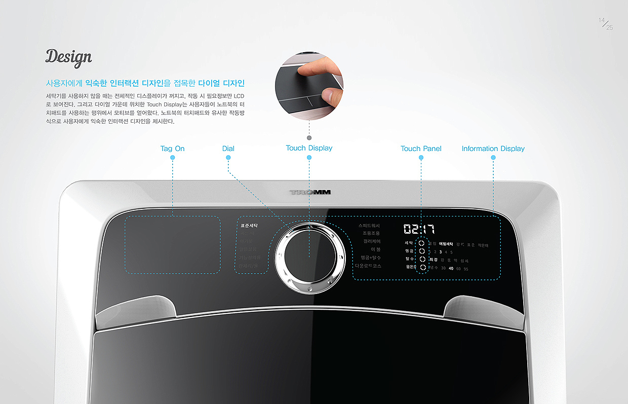 drum，Washing machine，Intelligent products，Home Furnishing，