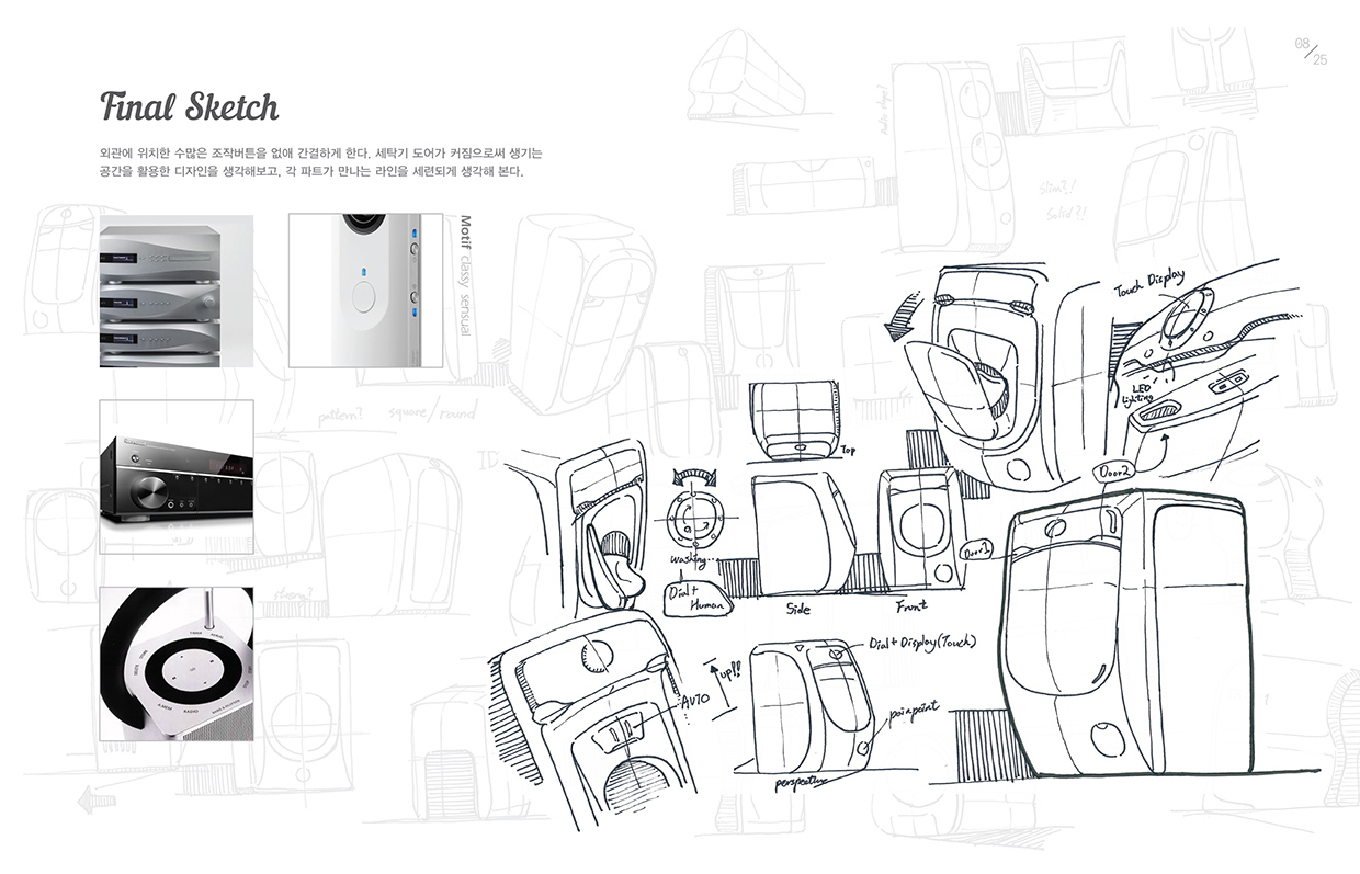 drum，Washing machine，Intelligent products，Home Furnishing，