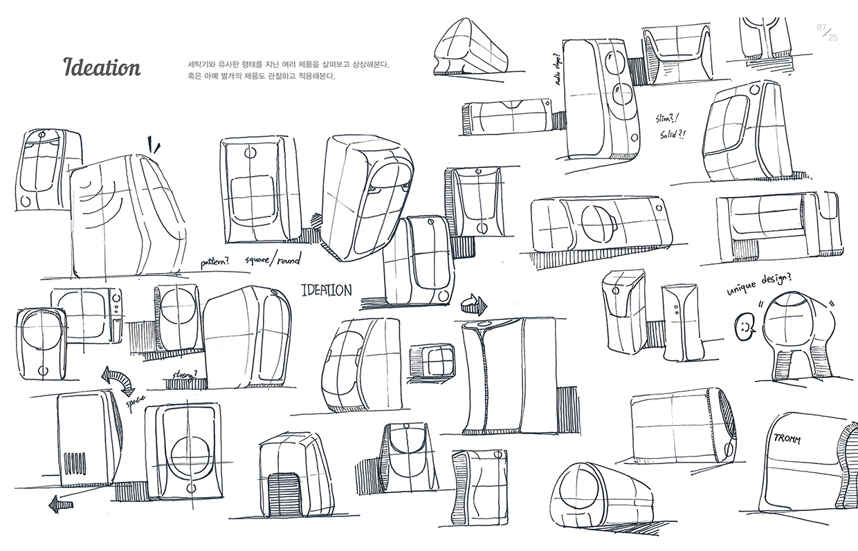 drum，Washing machine，Intelligent products，Home Furnishing，