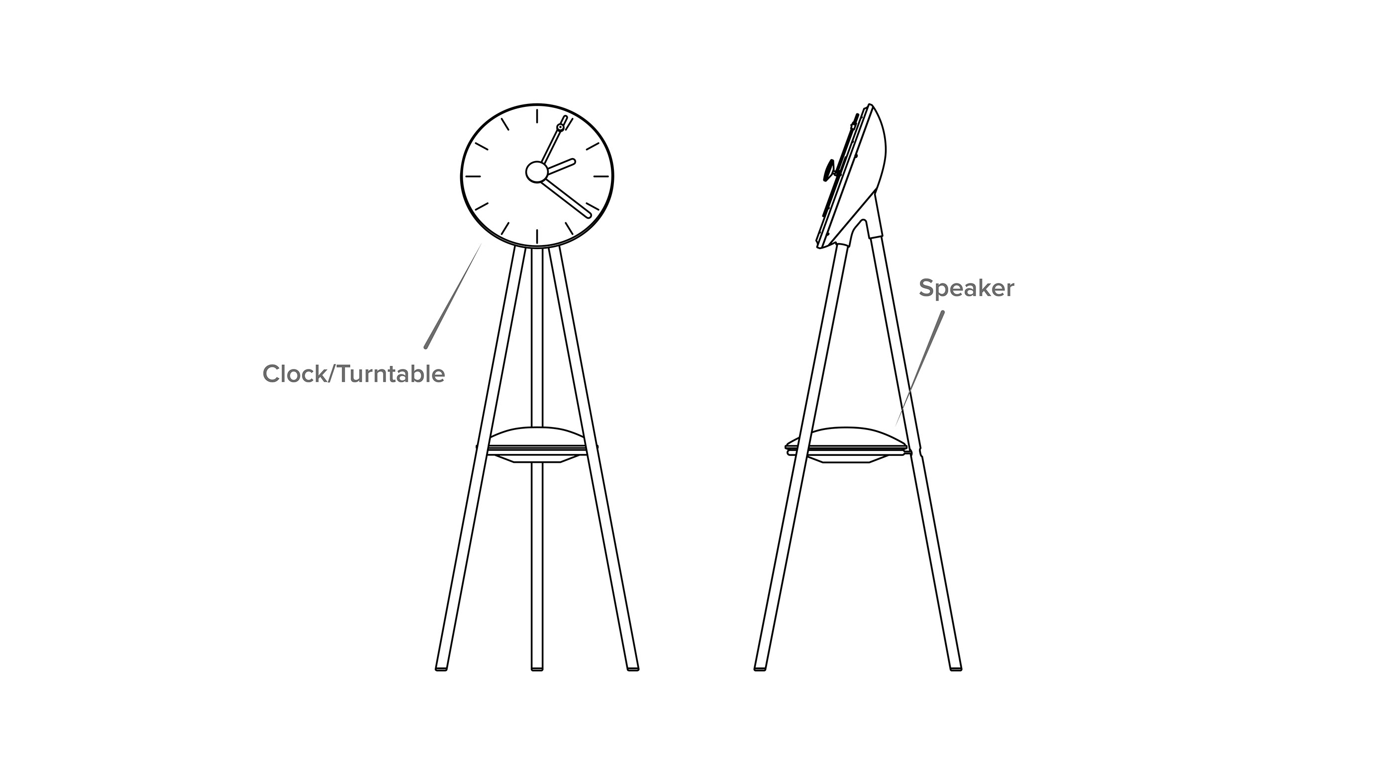 record，Clock，Guilt，