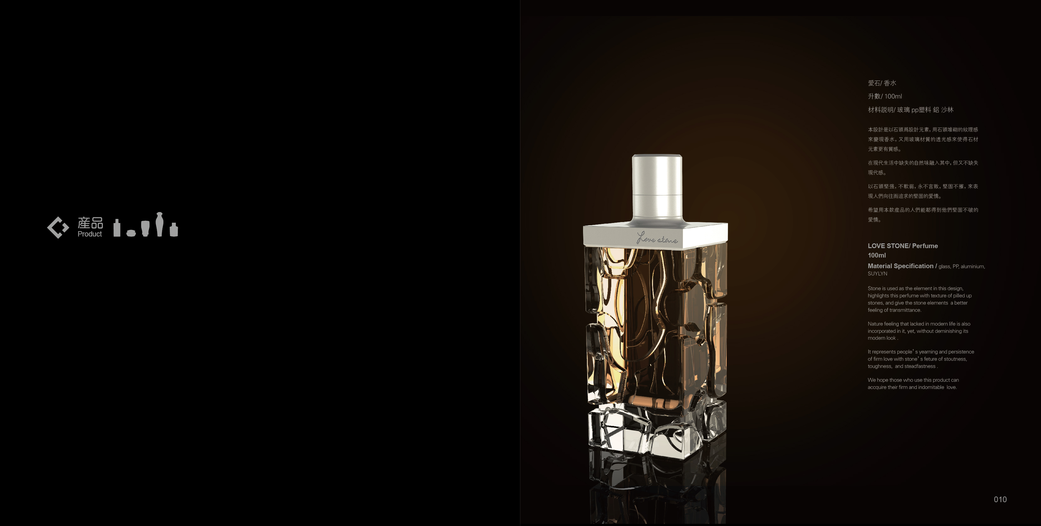 Life aesthetics，Perfume design，