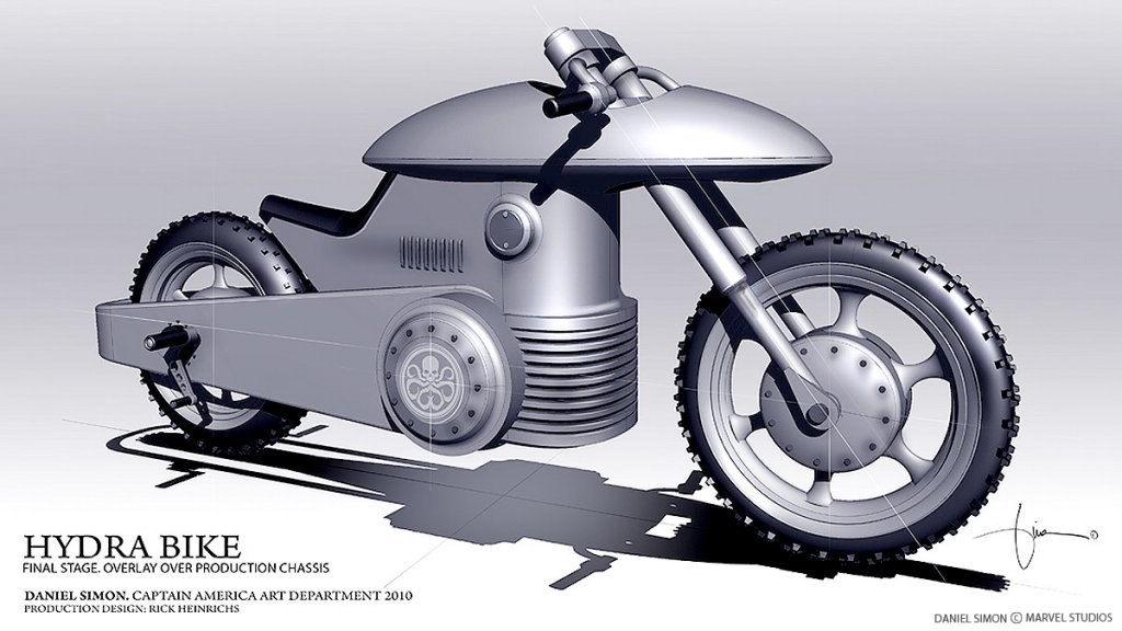 Automobile design，Motorcycle design，