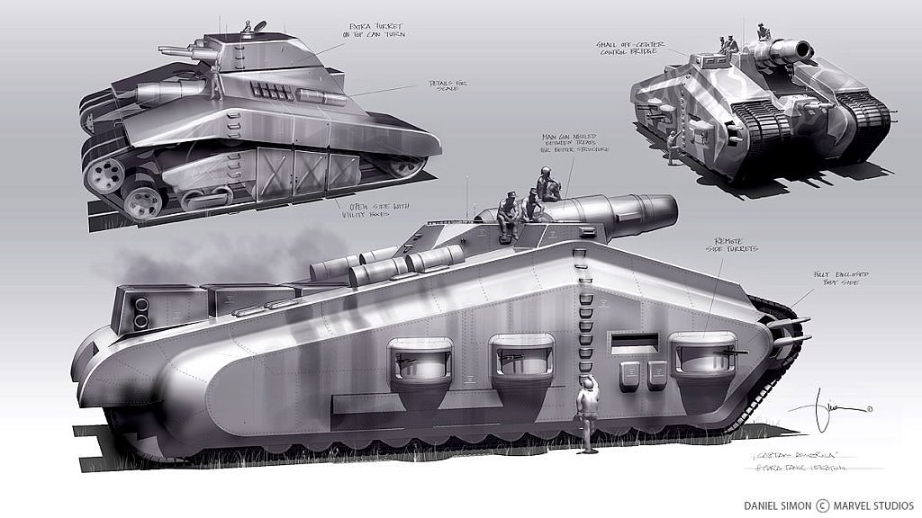 Automobile design，Motorcycle design，