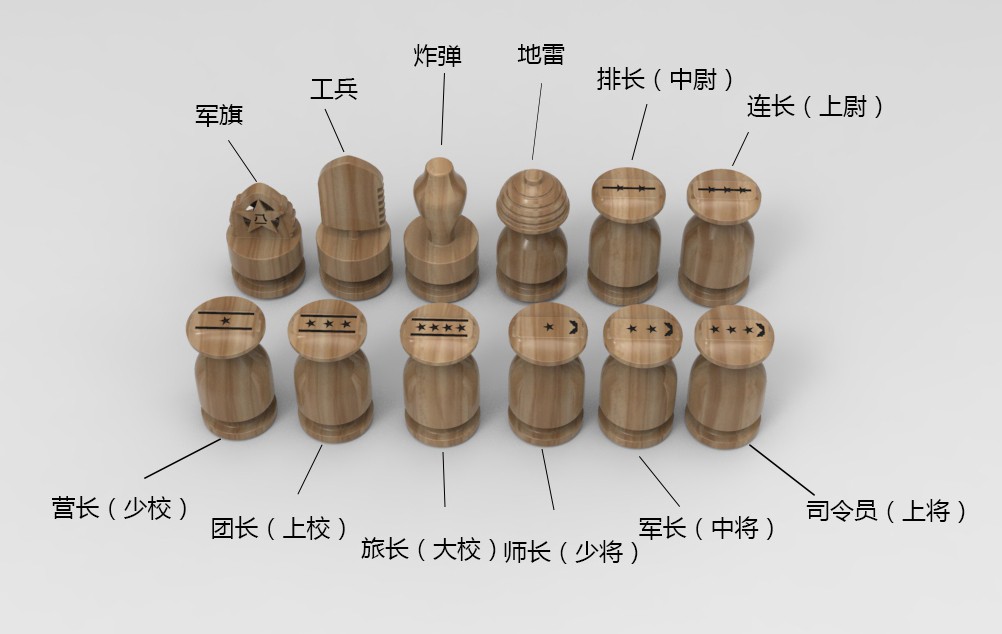 Military chess design，