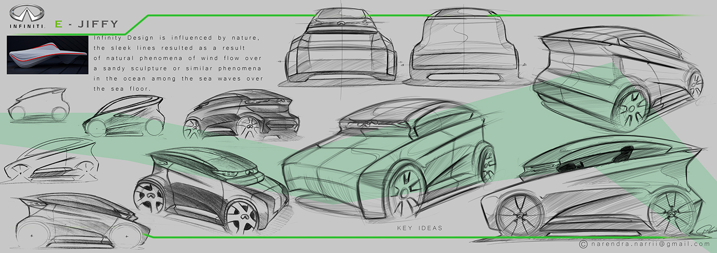 industrial design，vehicle，electric vehicle，INFINITI E-JIFFY，