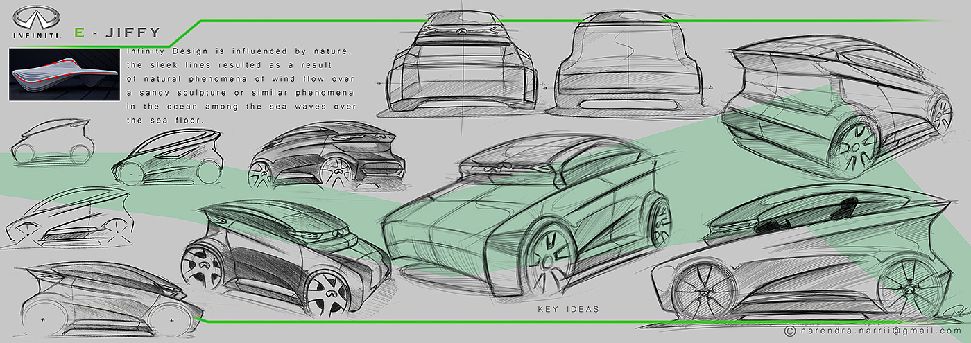 industrial design，vehicle，electric vehicle，INFINITI E-JIFFY，