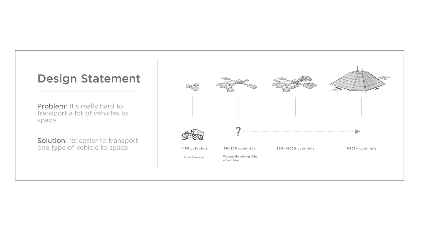 Tesla，Moon，tesla，Logan Phillips，