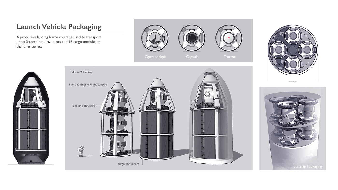 Tesla，Moon，tesla，Logan Phillips，