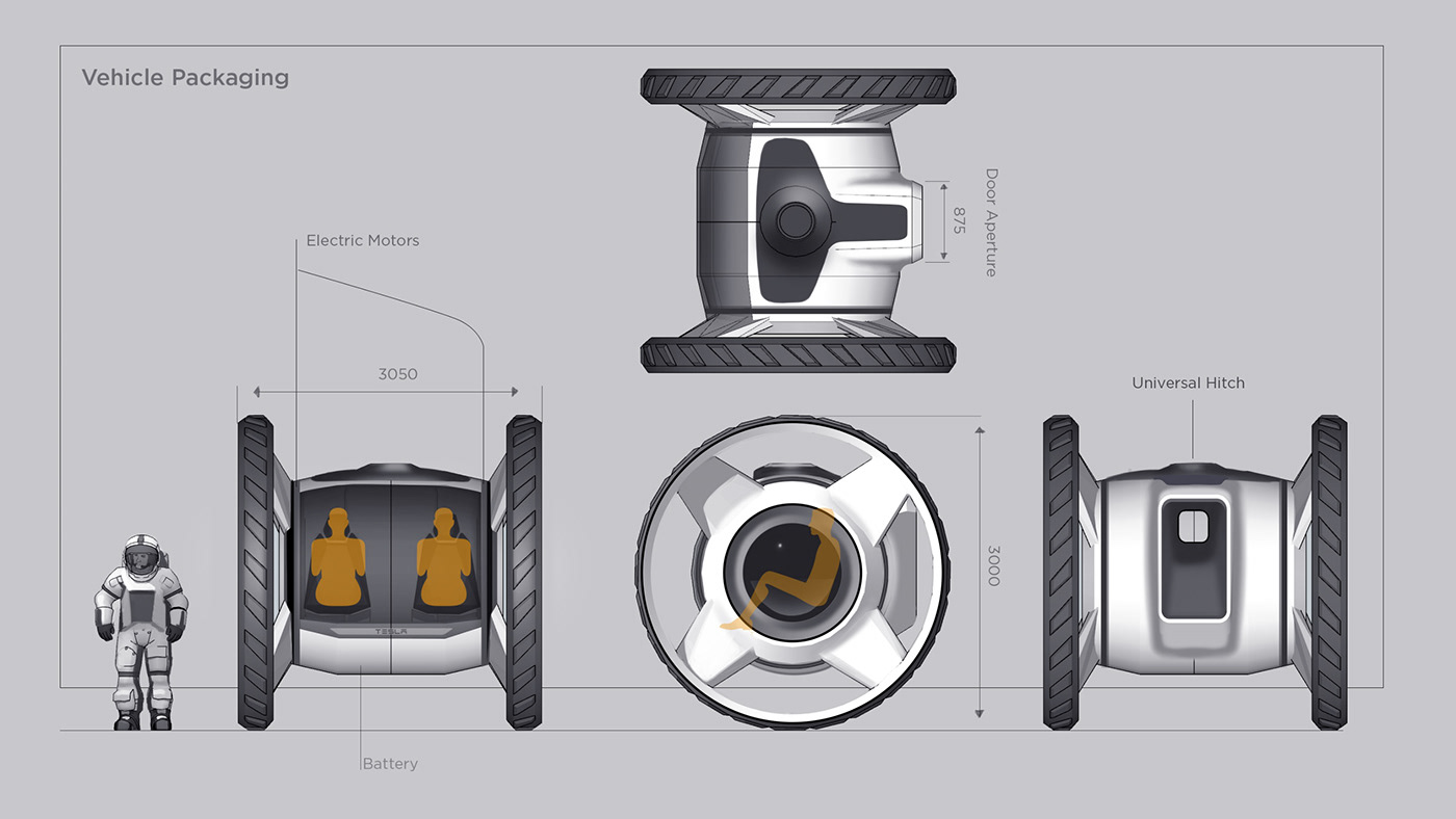 Tesla，Moon，tesla，Logan Phillips，