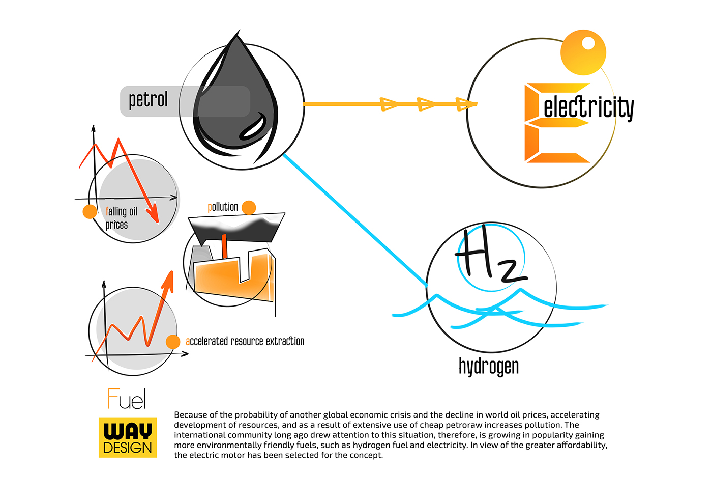 Leiden，Leiden，Electric，Low Layer，yellow，motorcycle，