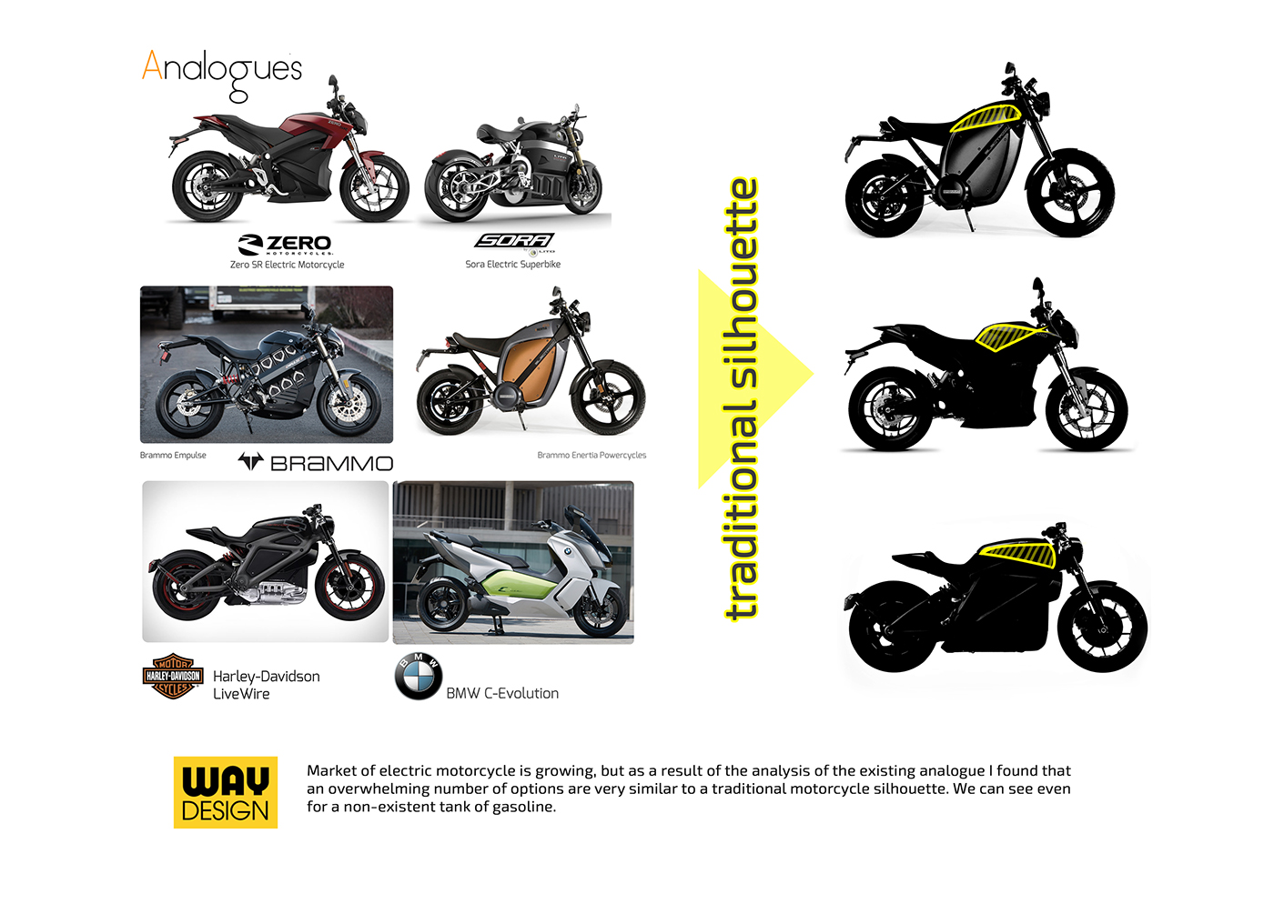 Leiden，Leiden，Electric，Low Layer，yellow，motorcycle，