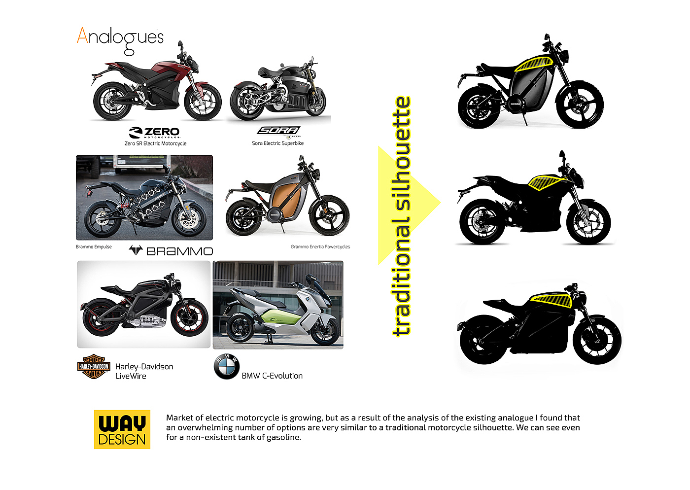 Leiden，Leiden，Electric，Low Layer，yellow，motorcycle，