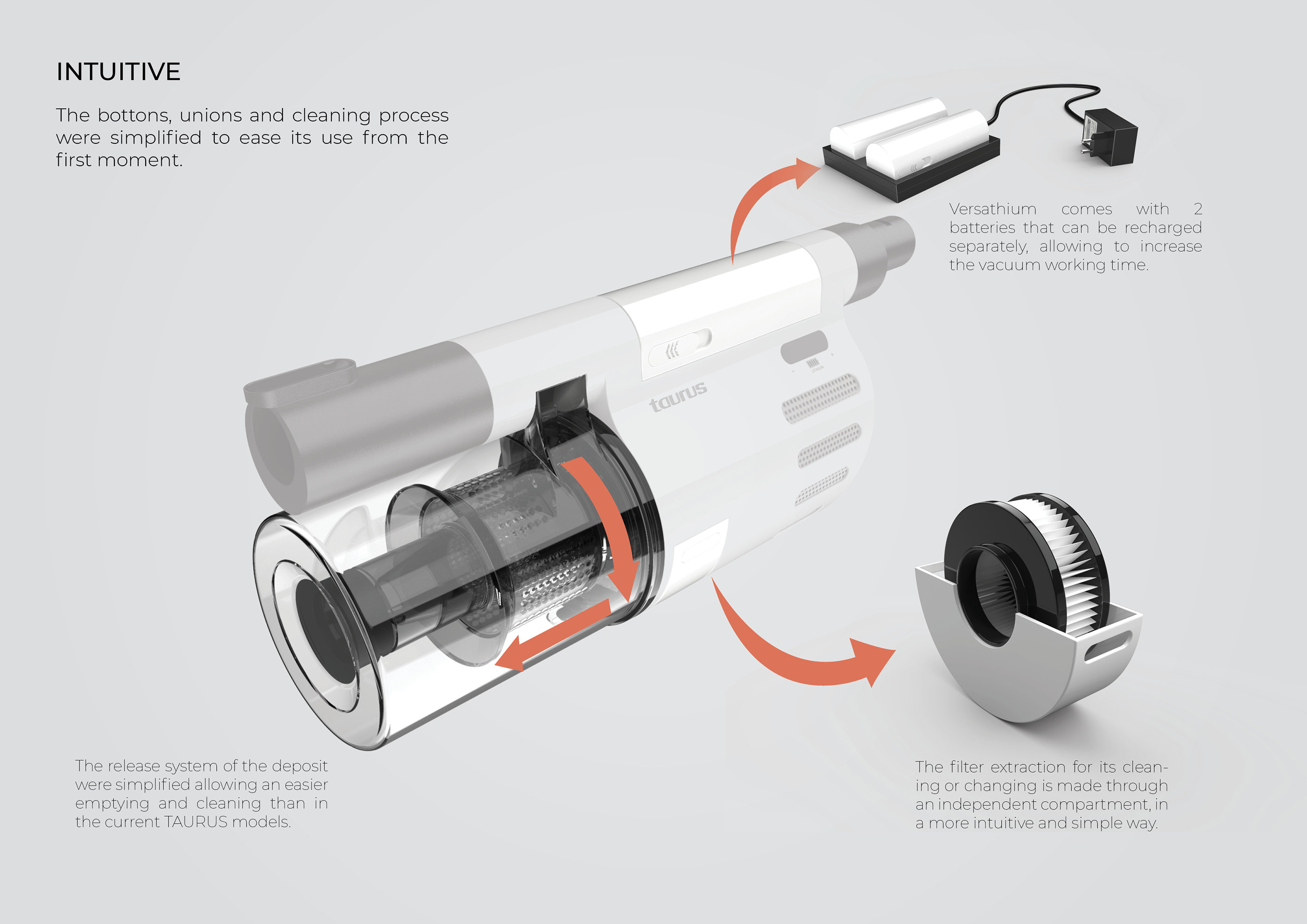 Home Furnishing，Vacuum cleaner，VERSATHIUM，