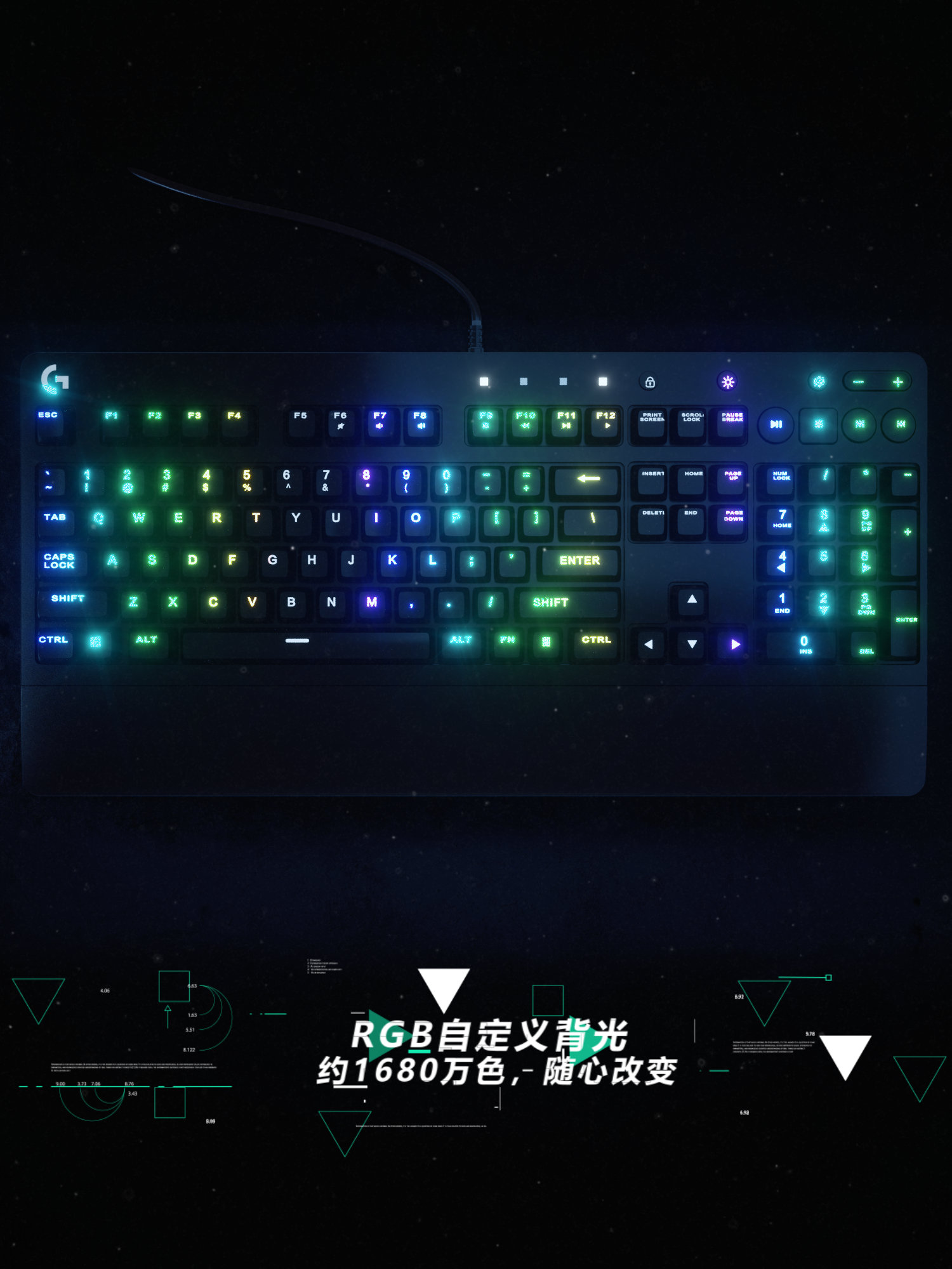 oc，Render，c4d，Product video，