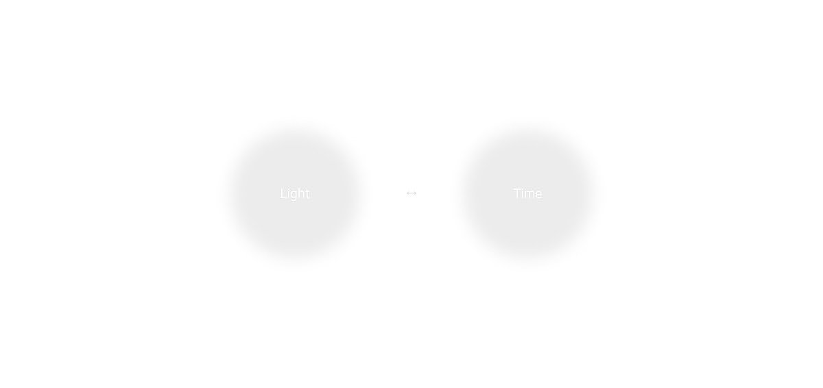product design，Digital，Wireless charging，Desk Cloud，