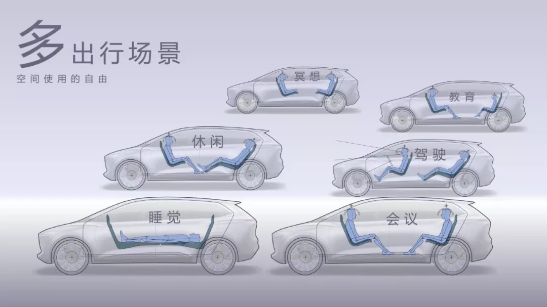 Roewe ，5G，Vision-i，Exforming，accompany，