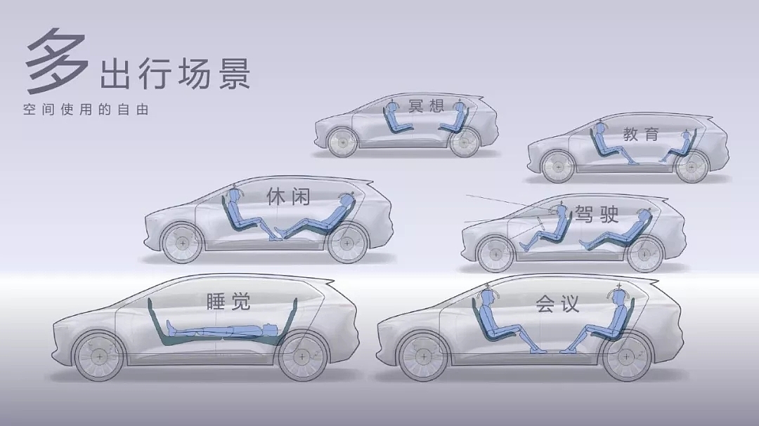 Roewe ，5G，Vision-i，Exforming，accompany，