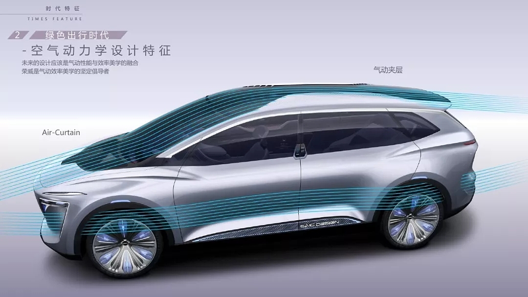 Roewe ，5G，Vision-i，Exforming，accompany，